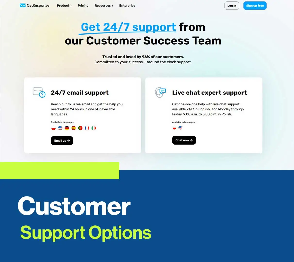 Customer Support Options