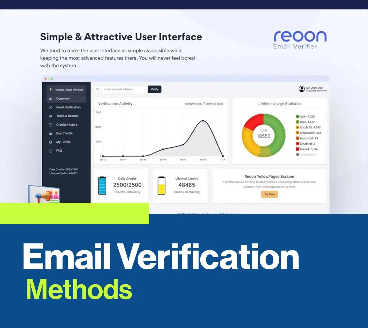 Email Verification Methods