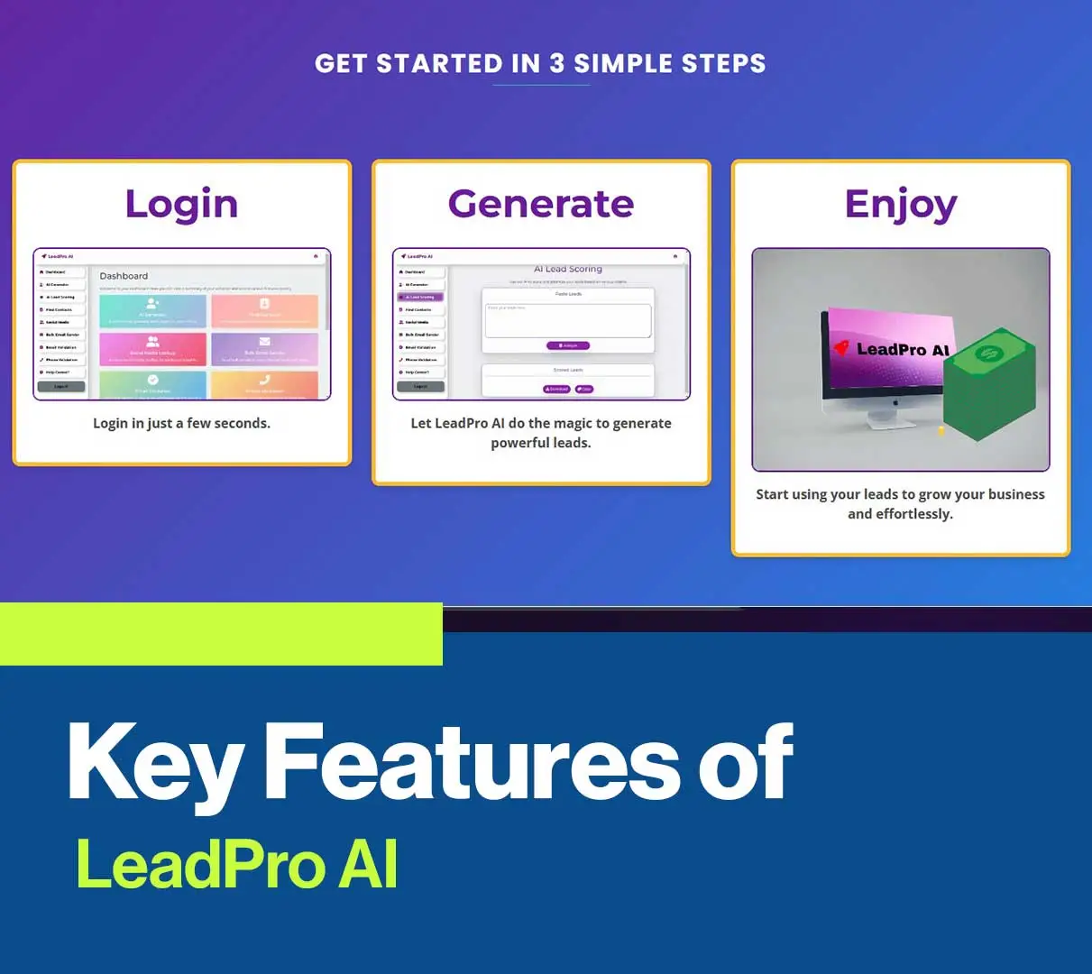 Key Features of LeadPro AI