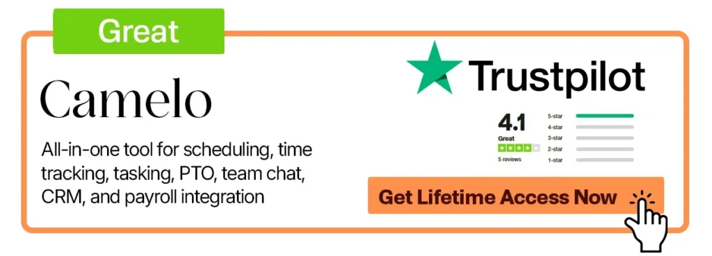 Camelo Lifetime Deal Review dashboard showing AI content creation tools